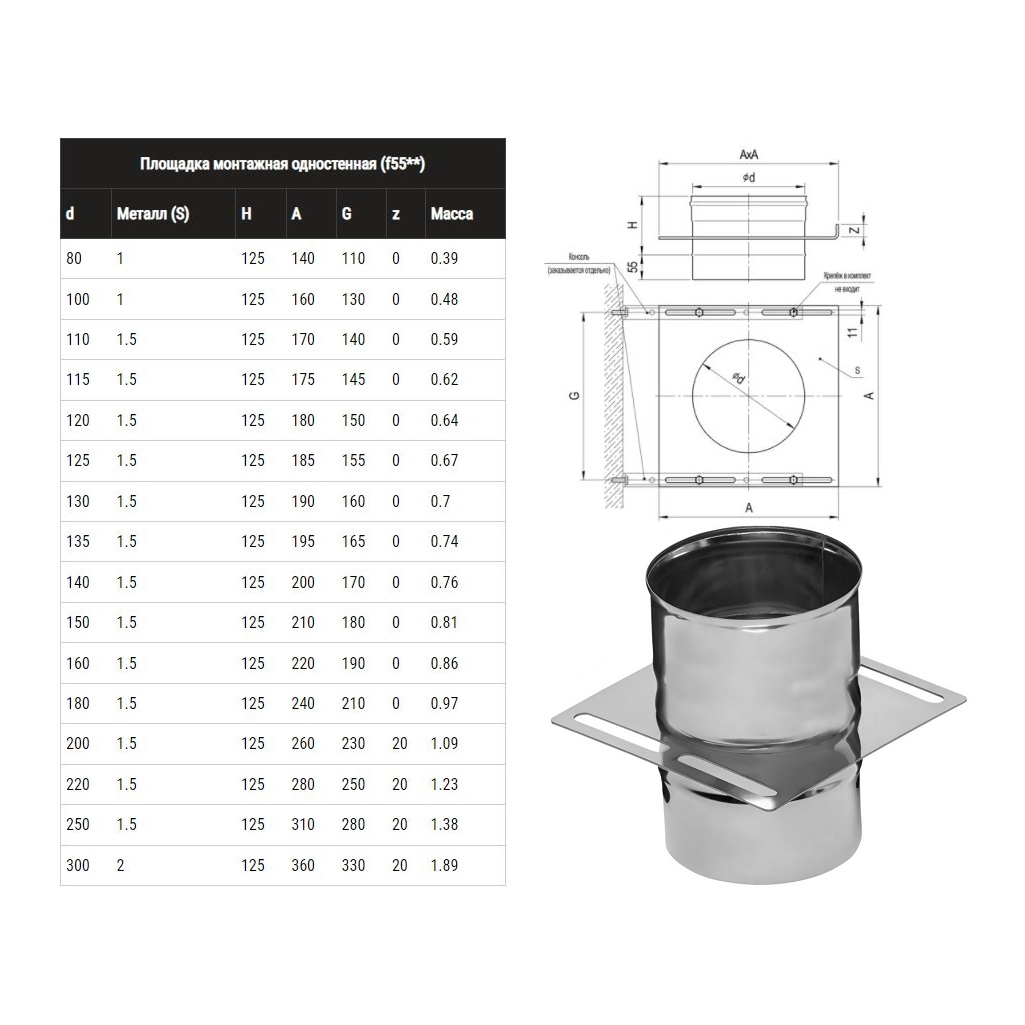 Площадка монтажная одностенная Ferrum для дымохода, 0.8 мм, 110 мм, f5502