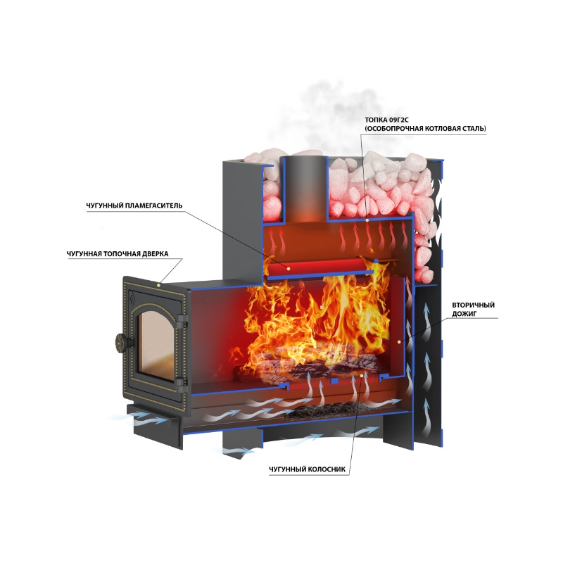 Печь для бани Везувий Лава 12, дверка ДT-3С, 12 кВт,  d 115 мм, до 14 куб.м.