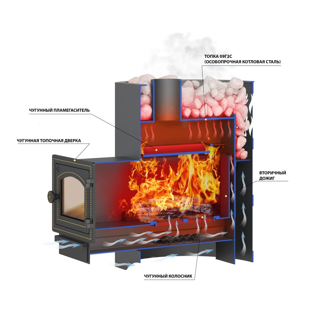 Печь Везувий Лава 16 дверка ДТ-3С, 18 кВт, d115 мм, до 18 куб.м