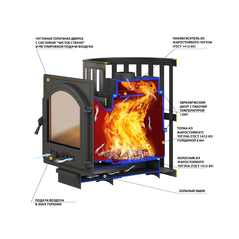 Печь банная Везувий Легенда Стандарт 22 дверка ДТ-4С, 22 кВт, d115 мм, до 24 куб.м