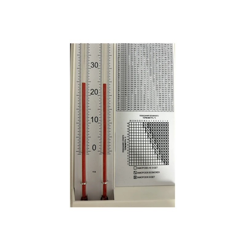 Психромерт ПБУ от 0°C до +45°C