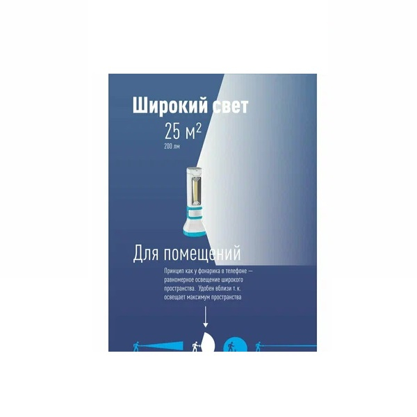 Фонарь светодиодный ручной Космос LED 3Вт COB 2Вт ЗУ, переходник для глубоких розеток, аккумуляторный