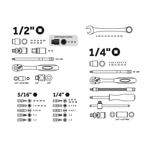 Набор головок STARTUL Le Mans PRO-082L 82 предмета