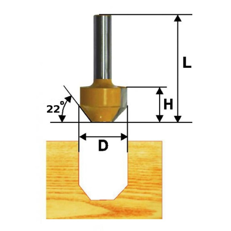 Фреза пазовая ф11,9х13 мм фасонная ЭНКОР 10511