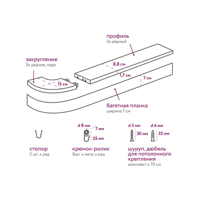 Карниз Legrand Эдельвейс с поворотами 3-х рядный графит 2.8 м 58090014