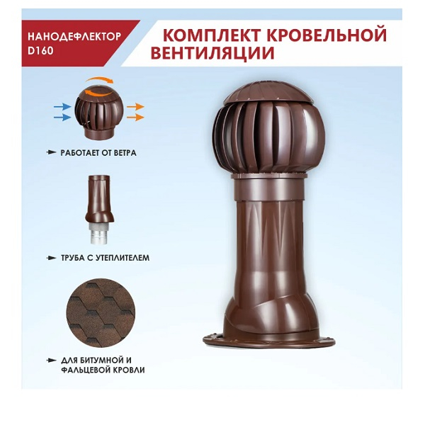 Комплект кровельного вент-выхода для фланцевой и битумной кровли Нанодефлектор (d160мм. корич.)