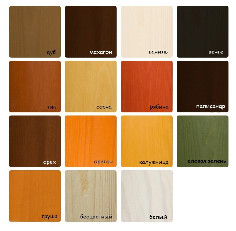 Защитно-декоративное покрытие для дерева Акватекс 2 в 1  полуматовое Махагон 2,7 л