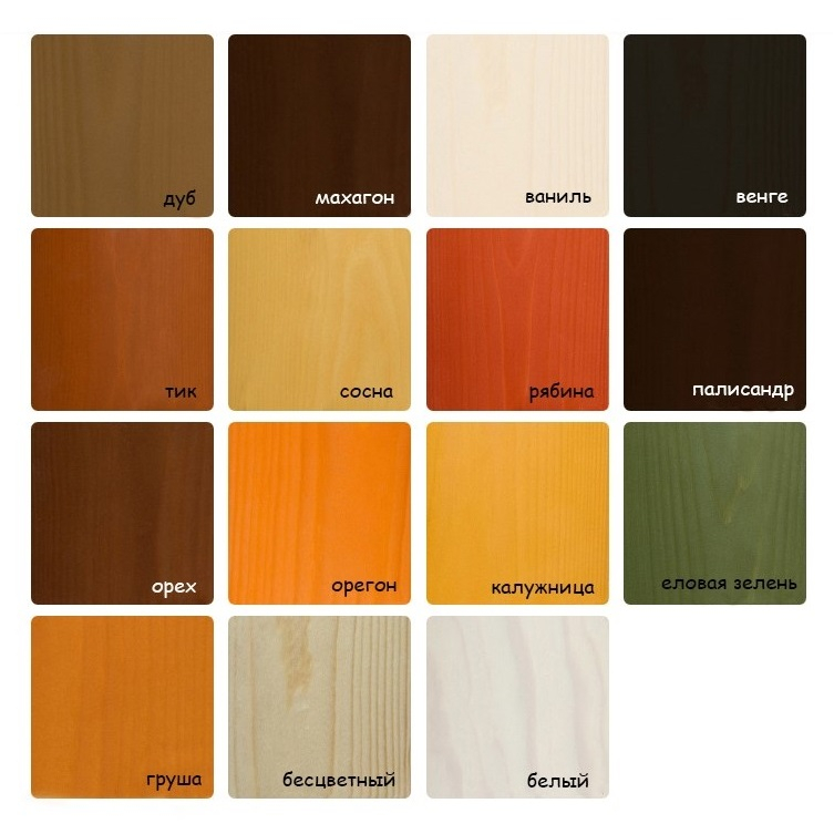 Защитно-декоративное покрытие Акватекс 2 в 1 для дерева полуматовое Орегон 2,7 л 