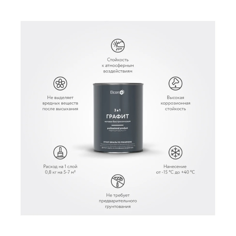 Грунт-эмаль Elcon 3 в 1 по ржавчине, глянцевая, графит RAL 7024, 0.8 кг