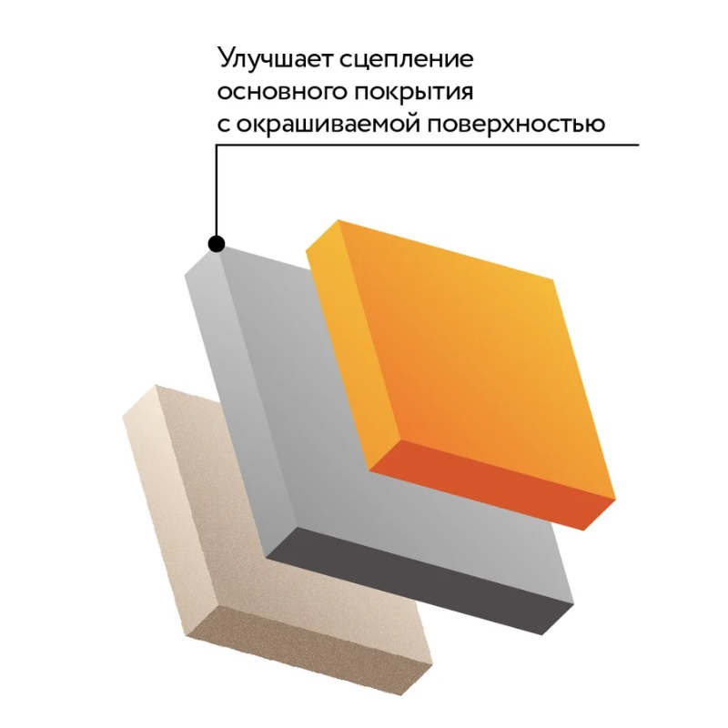 Грунт Elcon акриловый универсальная серый аэрозоль 520 мл