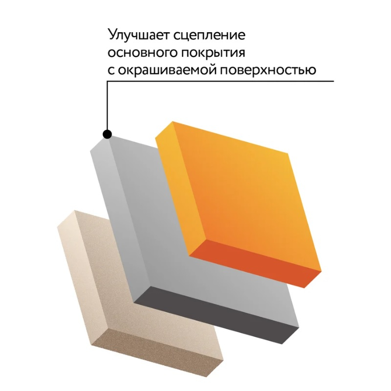 Грунт Elcon алкидный универсальный серый аэрозоль 520 мл