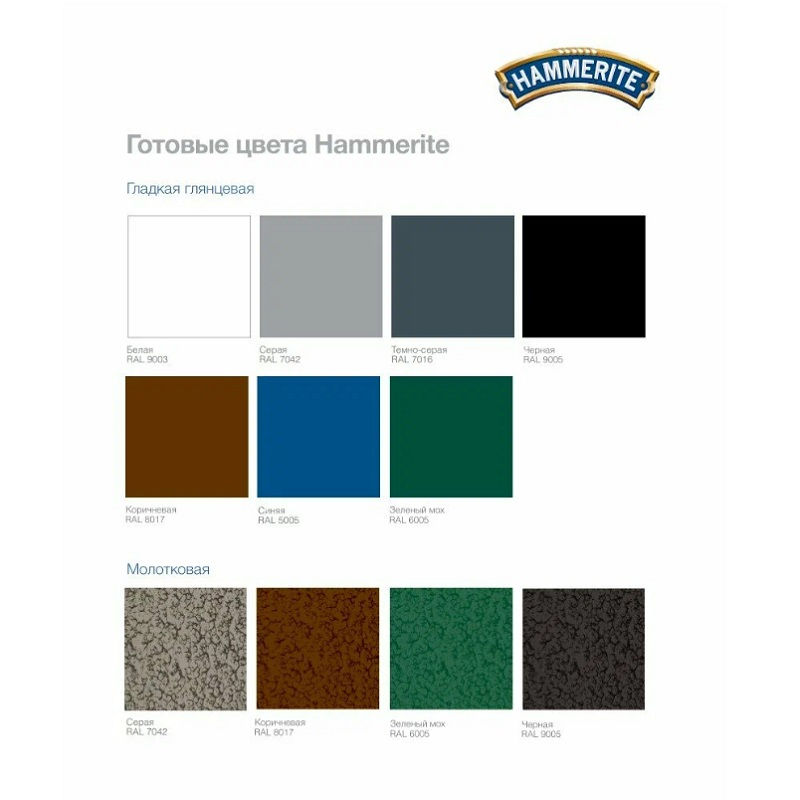 Краска Hammerite для металла, 3 в 1, c молотковым эффектом  зеленый мох  RAL 6005,  2 л