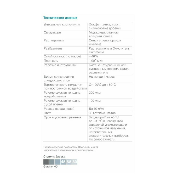Краска Hammerite для металла прямо на ржавчину 3 в 1, с молотковым эффектом, RAL 7042 серая, 0.75л