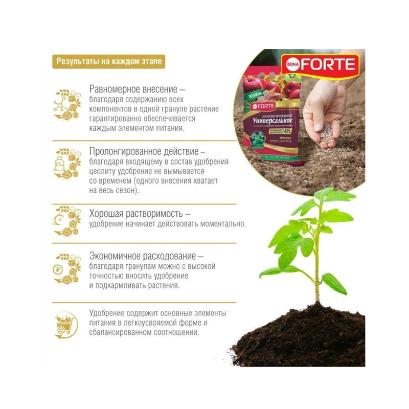 Удобрение Bona Forte Универсальное Лето-осень, гранулированное, 2.5кг