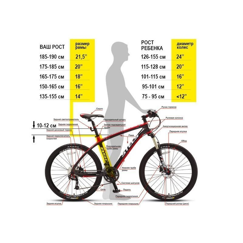 Велосипед Stels Pilot 410 C колеса 20